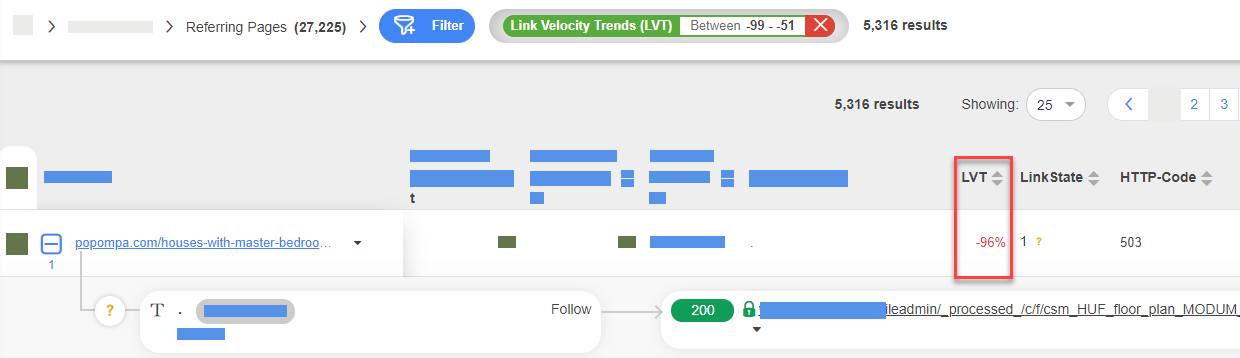 Link Velocity Trends (LVT)