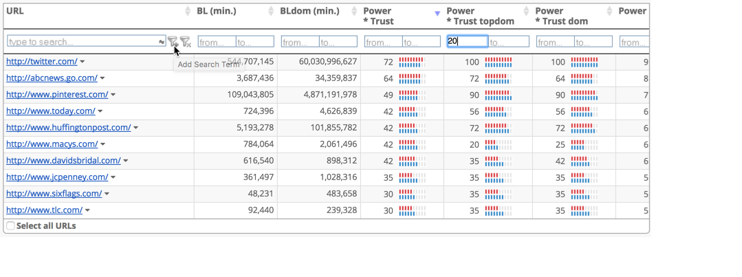 Bulk URL Analyzer (URL)