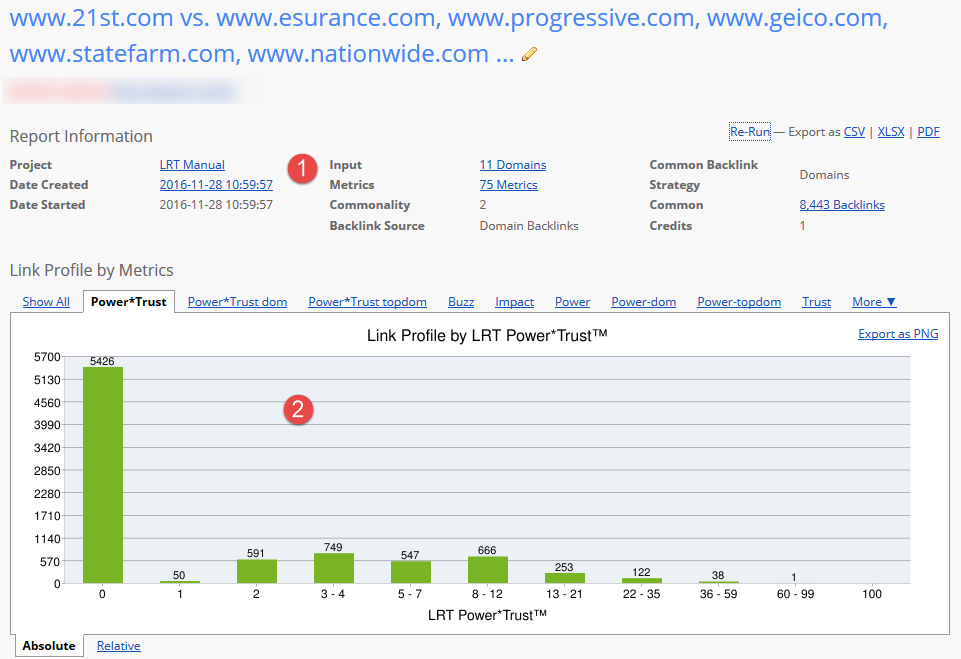 Missing Links Tool (MLT)