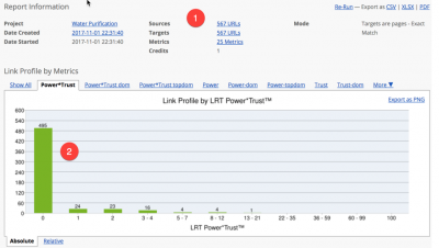 Link Check Tool (LCT)