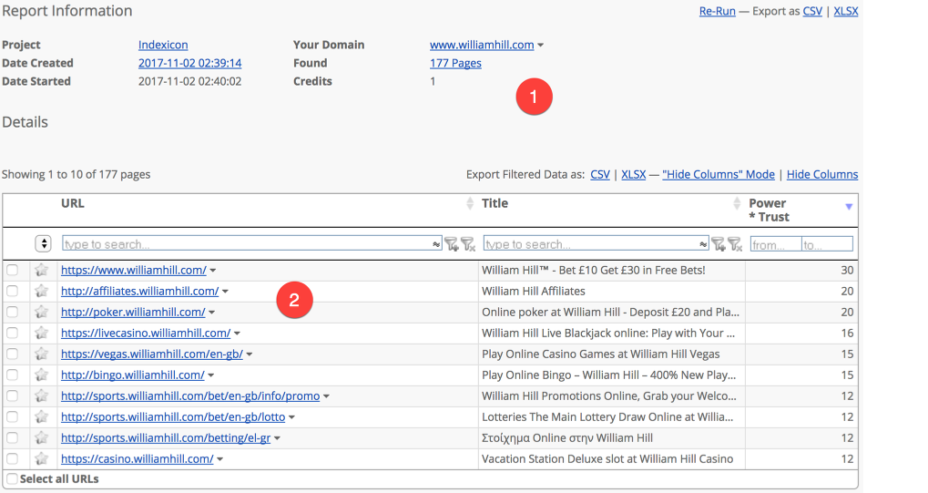 Strongest Subpages Tool (SSPT)