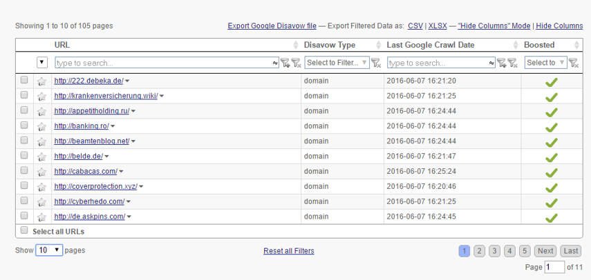 Explanation of Report Sections