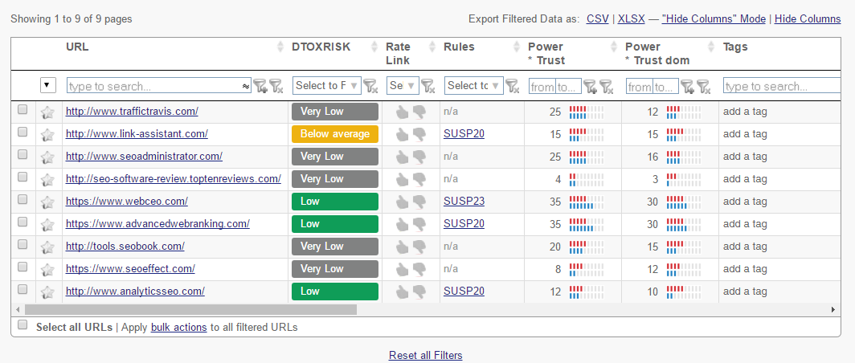 LORT - Step by Step Navigation Guide