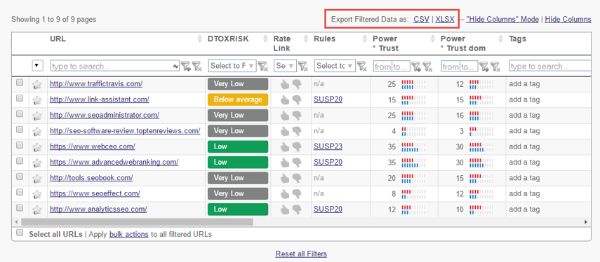 LORT - Step by Step Navigation Guide