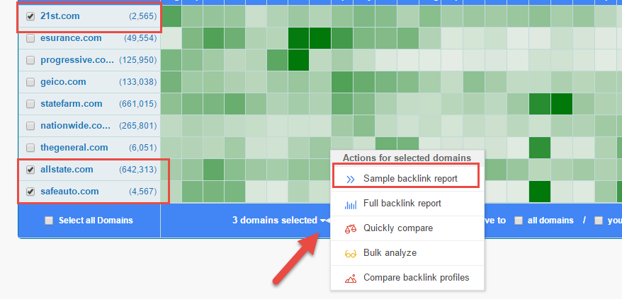 Overview of Domain Statistics