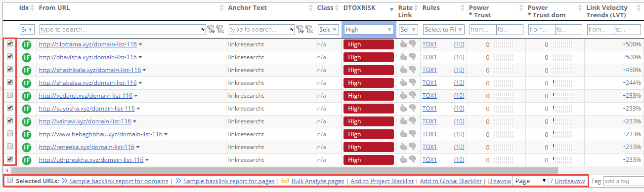 Link Detail Table