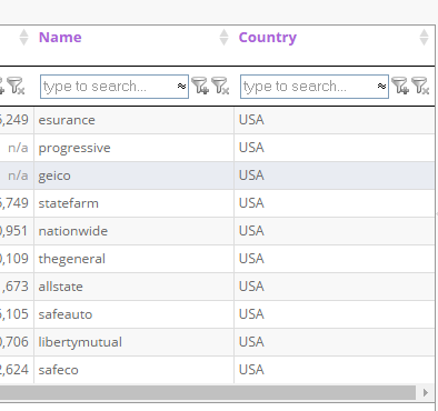 Kopieren und Einfügen von Linkdaten aus Excel