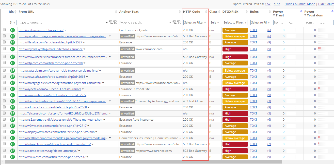 Backlink Analysis FAQ