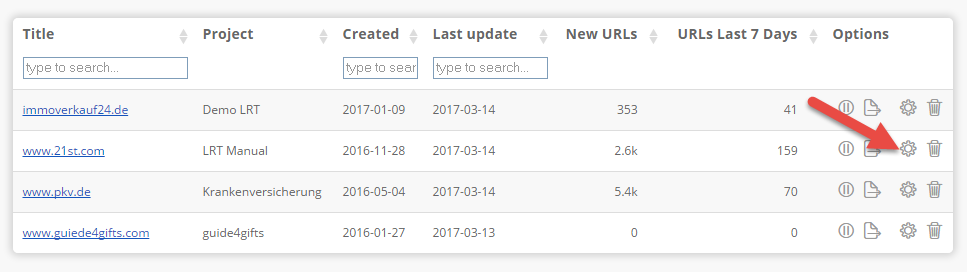 FAQs zum Backlink Monitoring