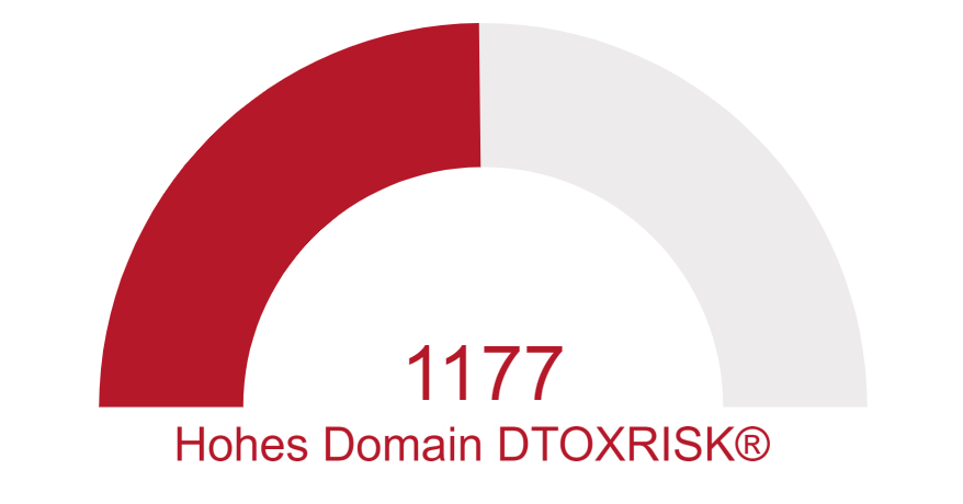 _usp_link_detox_risk_en