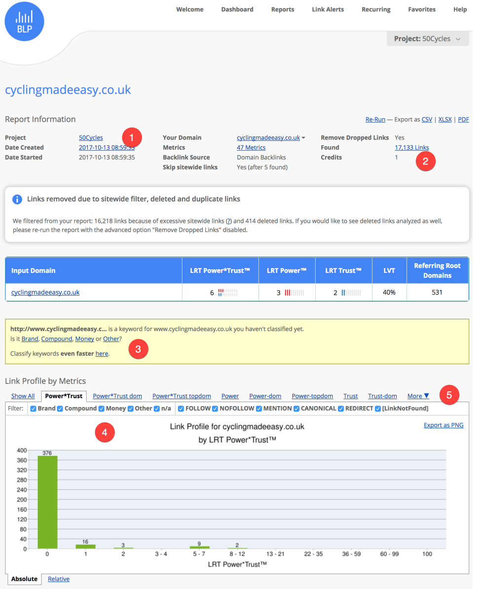 Backlink Profiler (BLP)