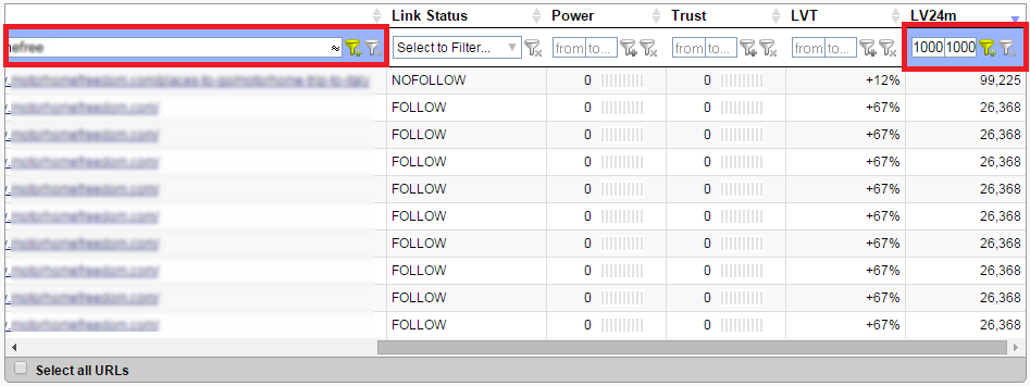 Compare Link Velocity Trend (LVT) Ratios to your competitors