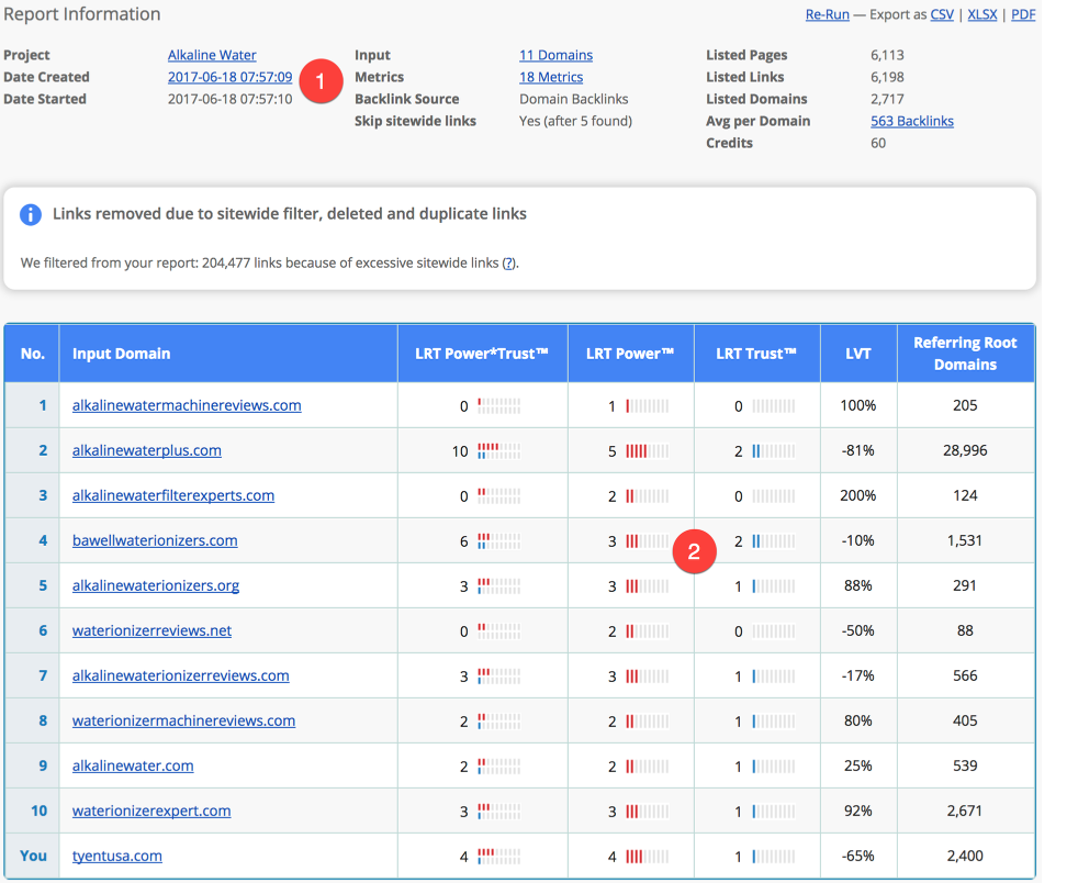 Competitive Landscape Analyzer (CLA)