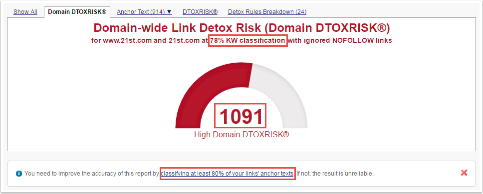 Understand Link Detox results