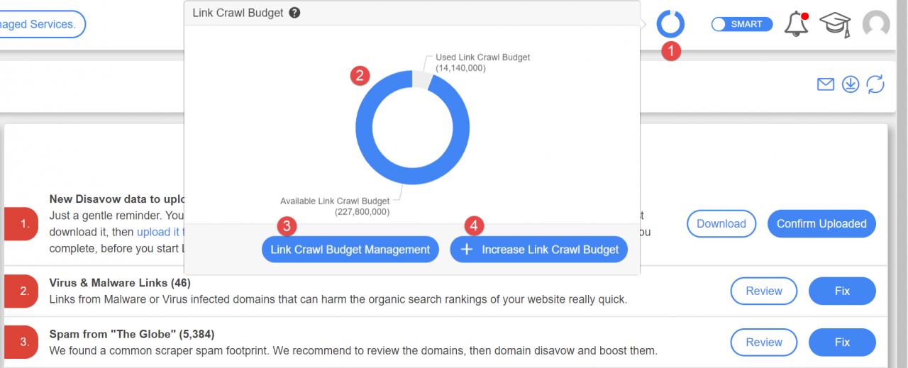 Link Crawl Budget Management