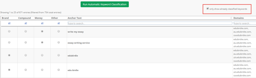 Classify Keywords