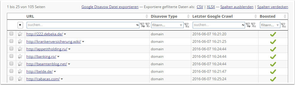 Bedeutung der einzelnen Reportbereiche