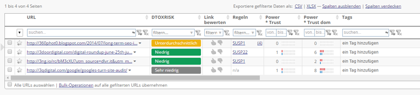 LORT - eine Schritt für Schritt Navigationshilfe