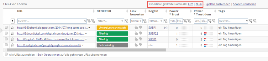 LORT - eine Schritt für Schritt Navigationshilfe