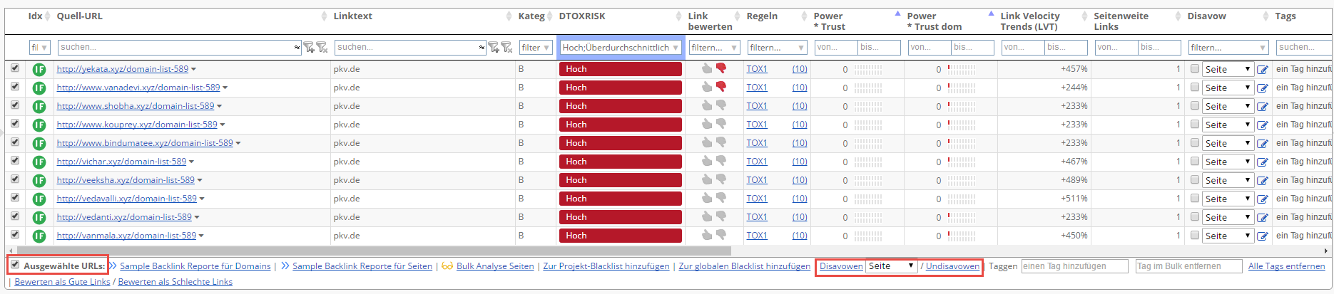 Link Detail Tabelle