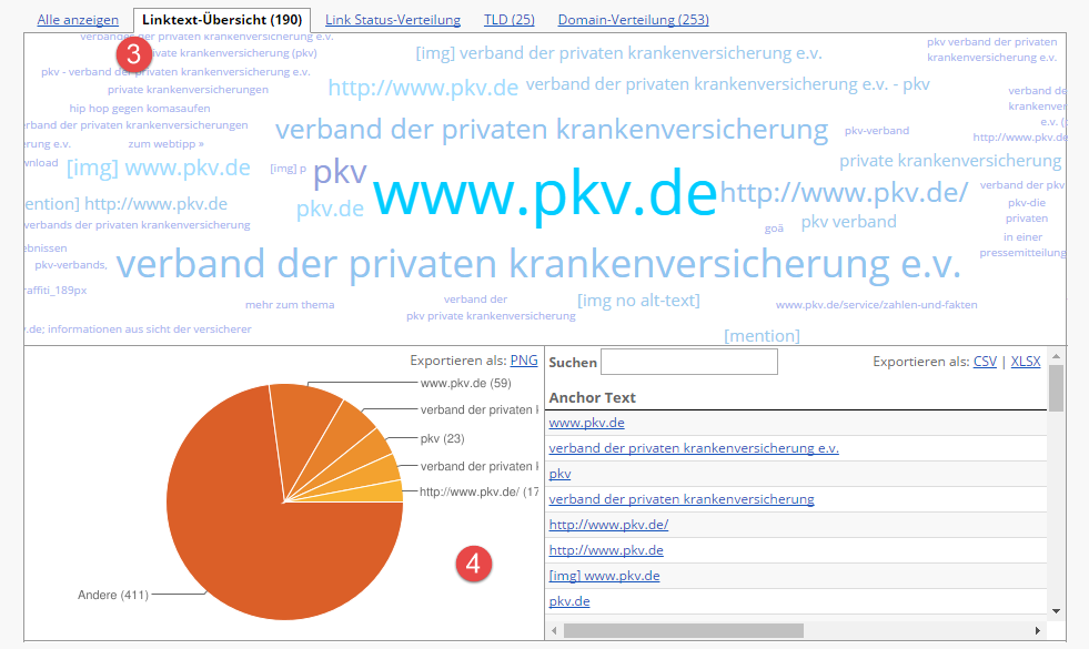 Link Check Tool (LCT)