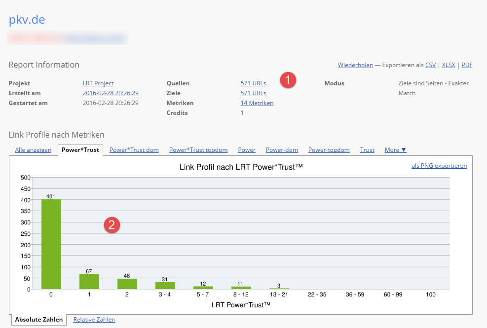 Link Check Tool (LCT)