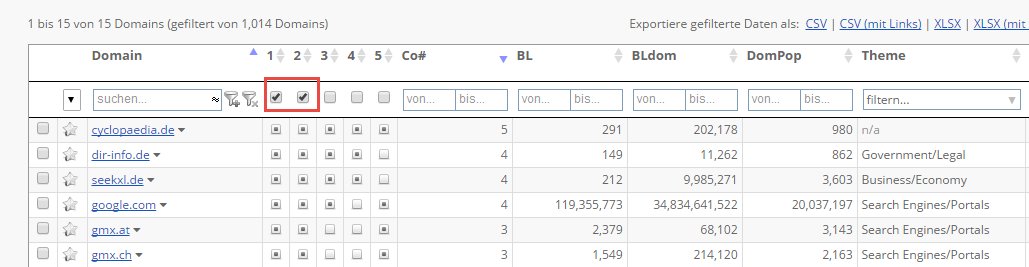 Common Backlinks Tool (CBLT)