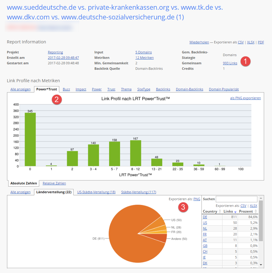 Common Backlinks Tool (CBLT)