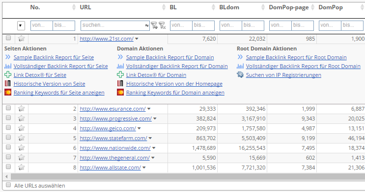 Bulk URL Analyzer (URL)