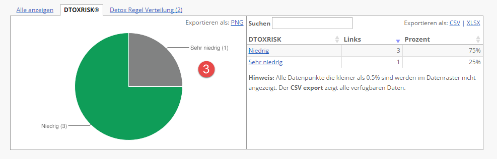 Link Simulator (LORT)