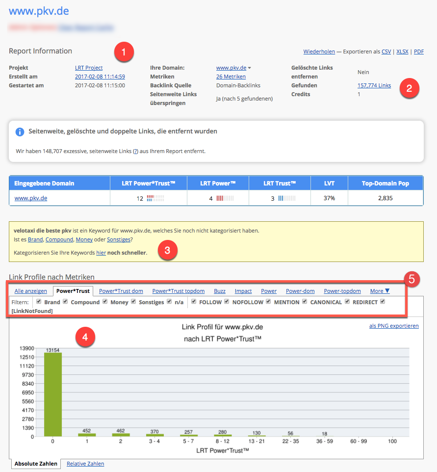 Backlink Profiler (BLP)