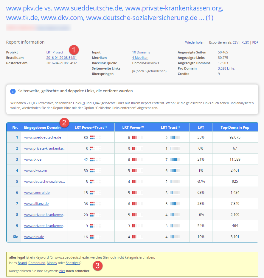 Competitive Landscape Analyzer (CLA)