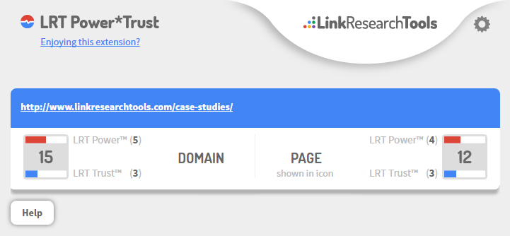 Google PageRank