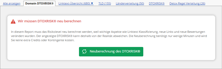 Keyword Klassifizierung für Ihre Linktexte