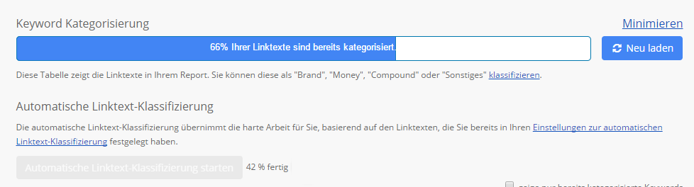 Keyword Klassifizierung für Ihre Linktexte