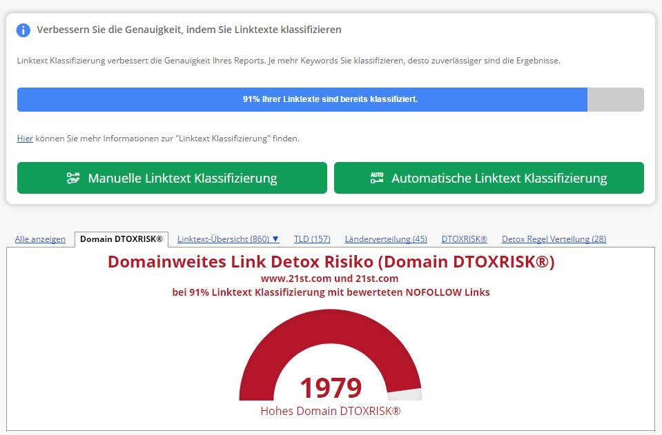 Keyword Klassifizierung für Ihre Linktexte