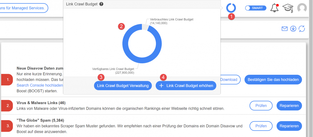 Management des Link Crawl Budget