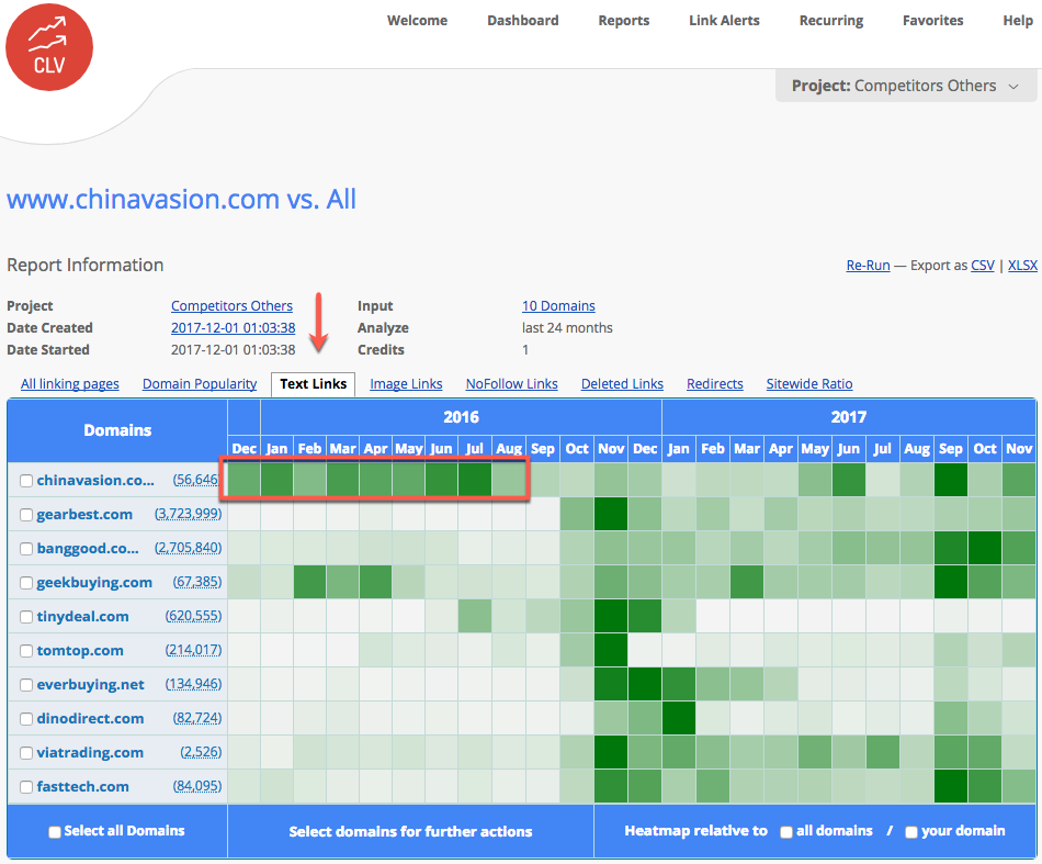 05-clv-report-lrt-new-text-links Google Penalty: 5 Simple Steps to Recovery