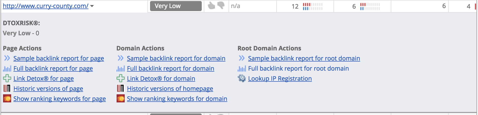 How to Build a Powerful PBN