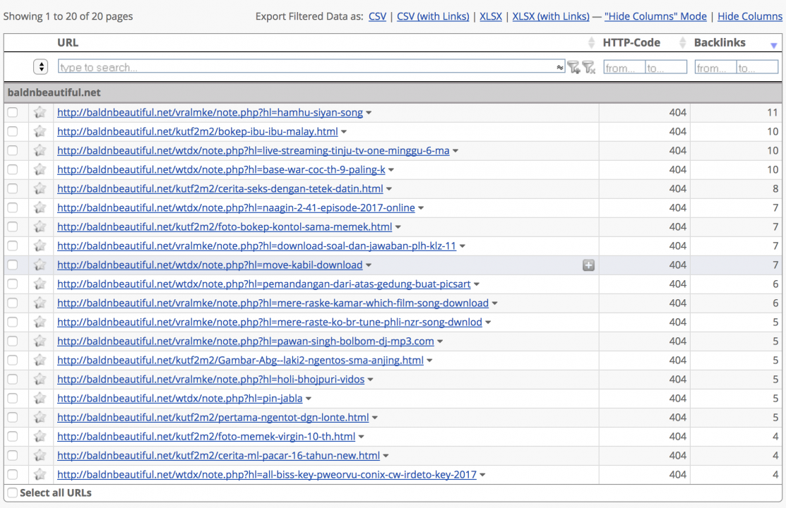 How to Build a Powerful PBN