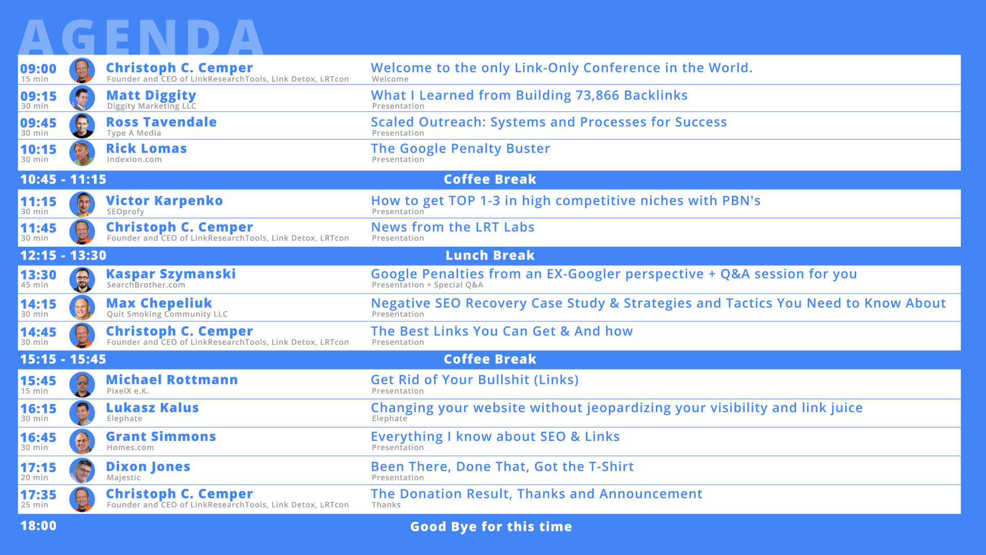 LRTcon agenda LRTcon 2019 Recap - Link Building Konferenz sammelt 43,545 Euro für Wohltätigkeitsorganisation