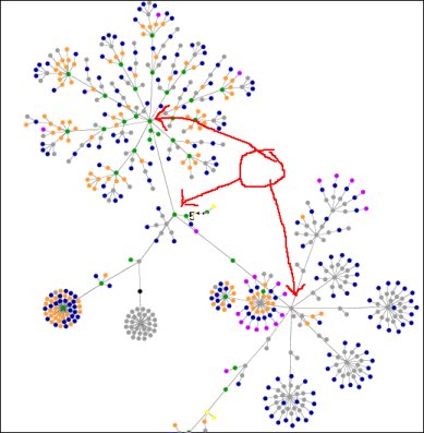 Backlink-Qualität