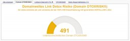 Linkbuilding für kleine Unternehmen