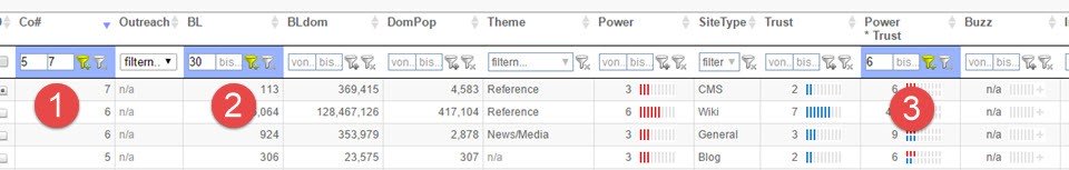 Linkbuilding für kleine Unternehmen