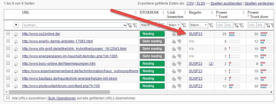 Linkbuilding für kleine Unternehmen