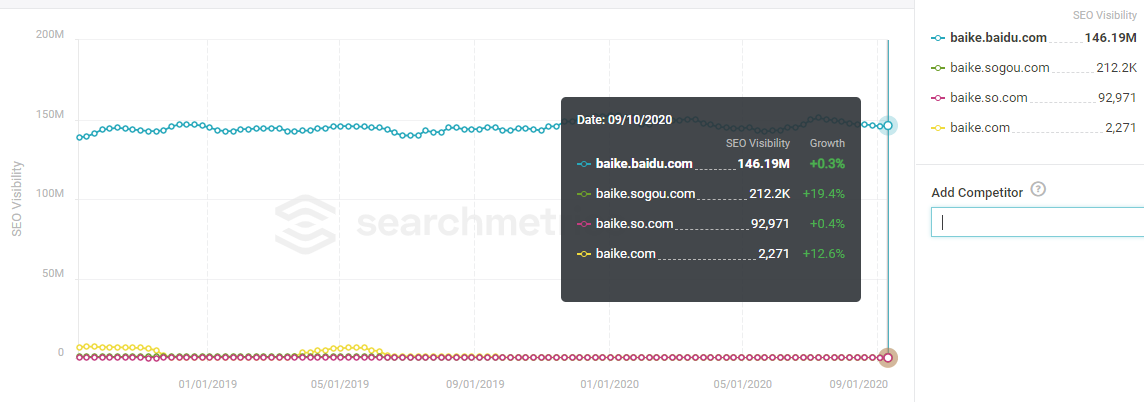 Link Building Feng Shui For Seo In China Link Building Feng Shui For Seo In China