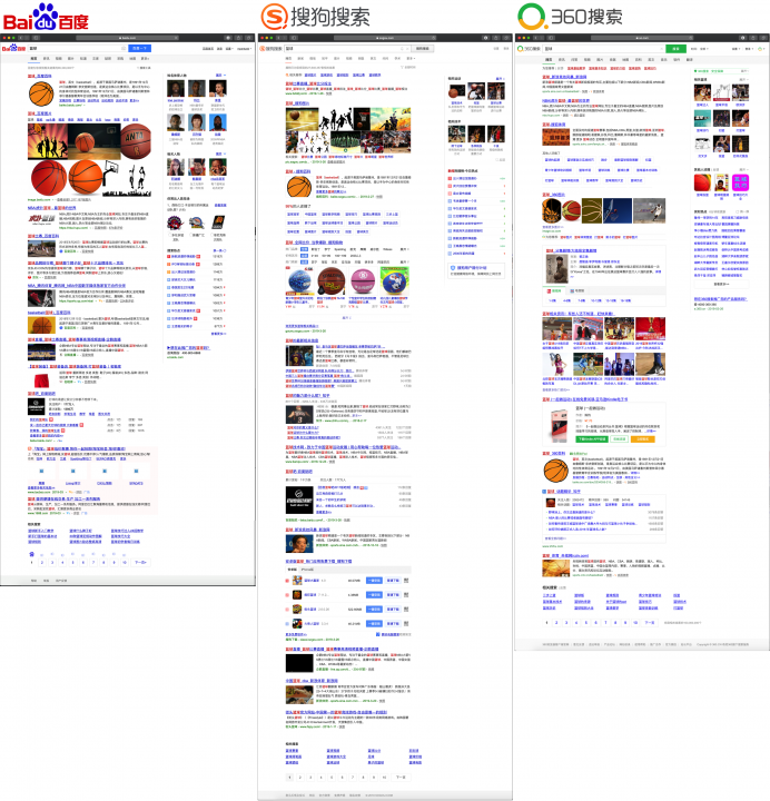 three leading Chinese Search Engines Baidu, Sogou and 360search