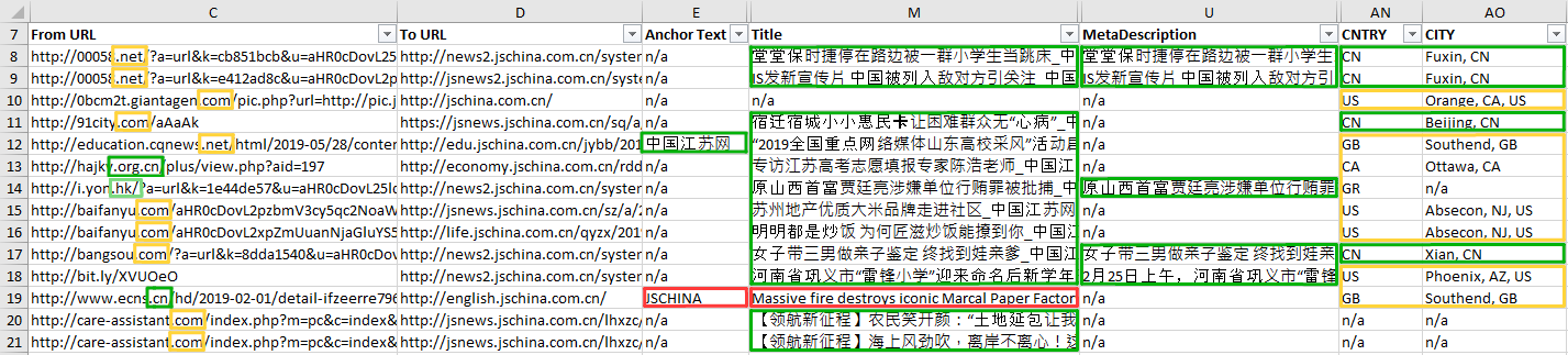 LinkResearchTools Export bietet Hinweise darauf, welche konkreten Links für Baidu relevant sein können