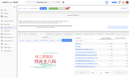 Linkbuilding Feng Shui für SEO in China