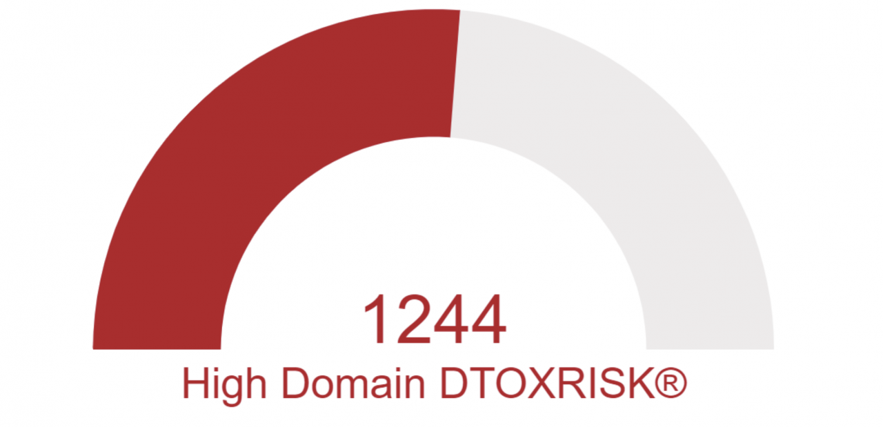 Which SEO metrics should we use in link building?